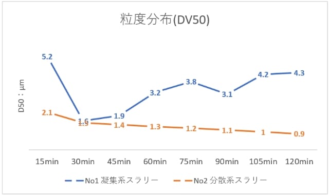 fig01